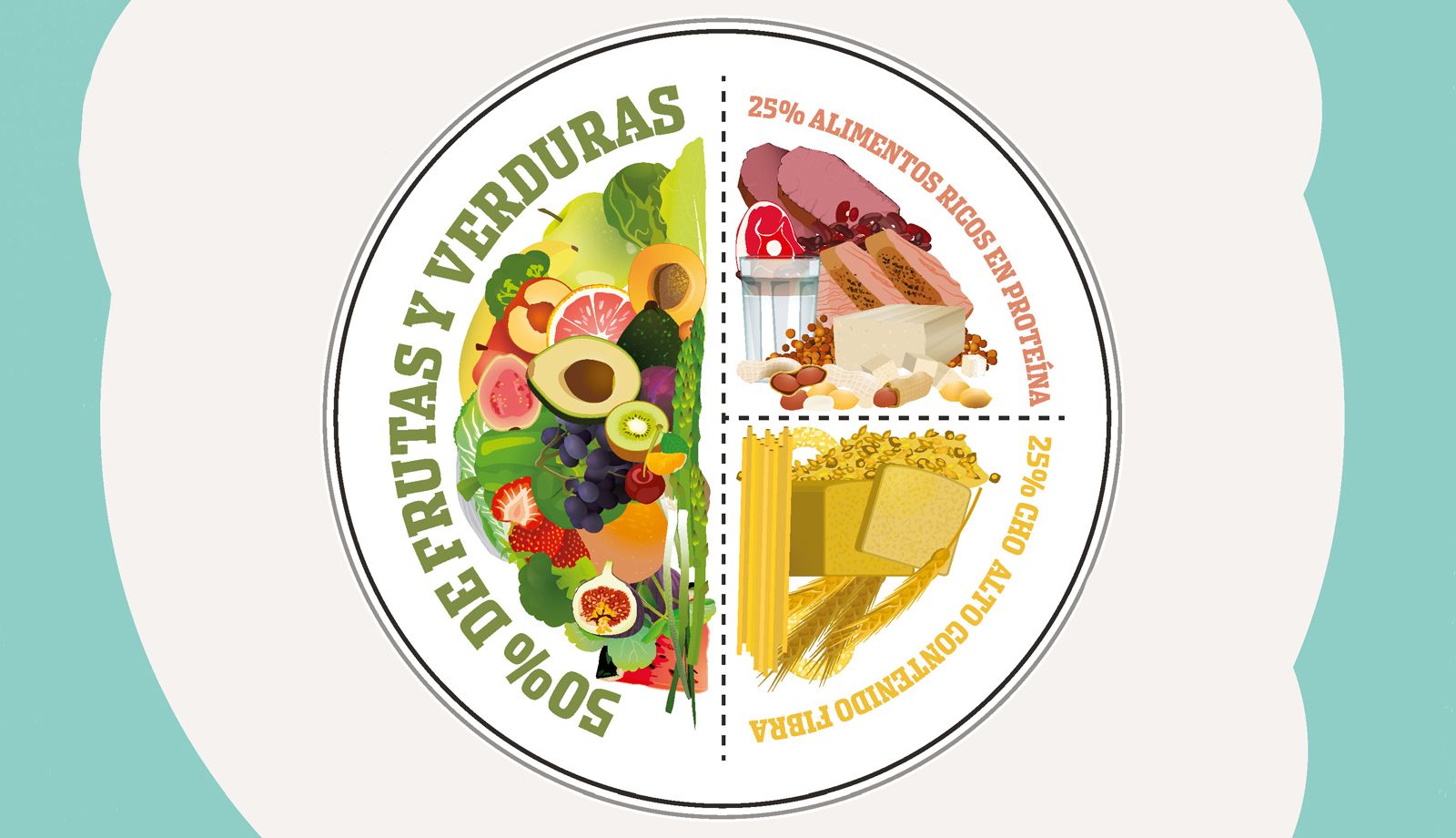 Macros para boxeadores: guía completa de proteínas, carbohidratos y grasas